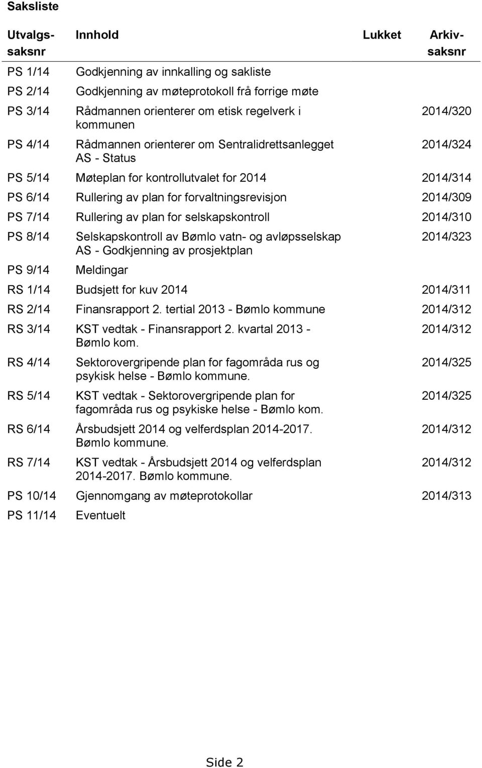 forvaltningsrevisjon 2014/309 PS 7/14 Rullering av plan for selskapskontroll 2014/310 PS 8/14 PS 9/14 Selskapskontroll av Bømlo vatn- og avløpsselskap AS - Godkjenning av prosjektplan Meldingar