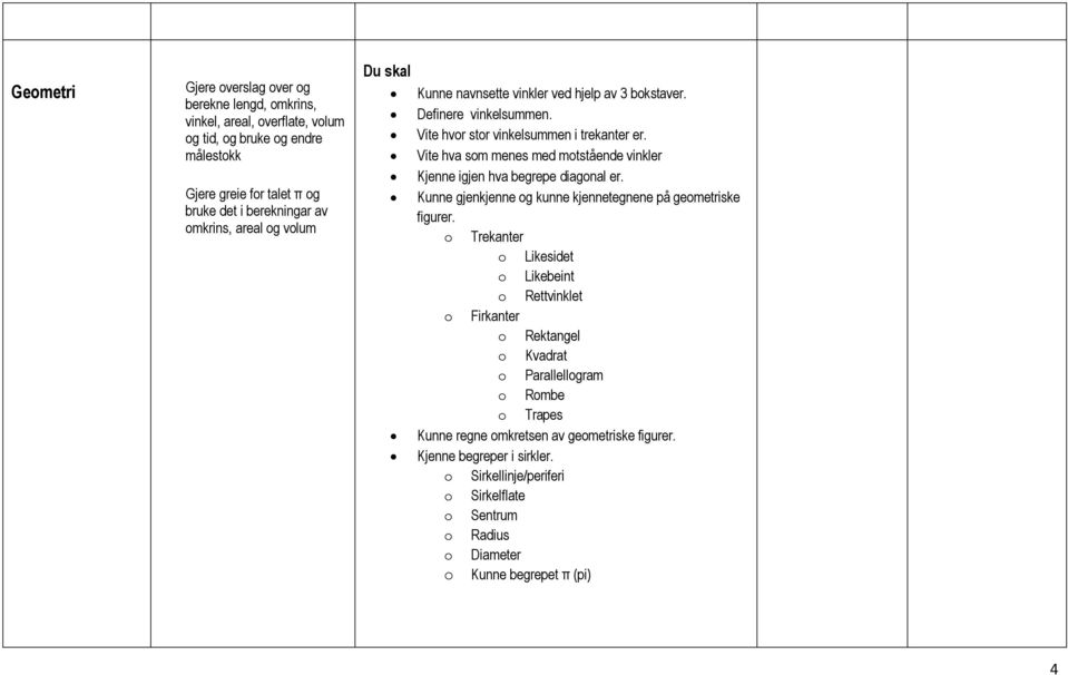 Vite hva som menes med motstående vinkler Kjenne igjen hva begrepe diagonal er. Kunne gjenkjenne og kunne kjennetegnene på geometriske figurer.