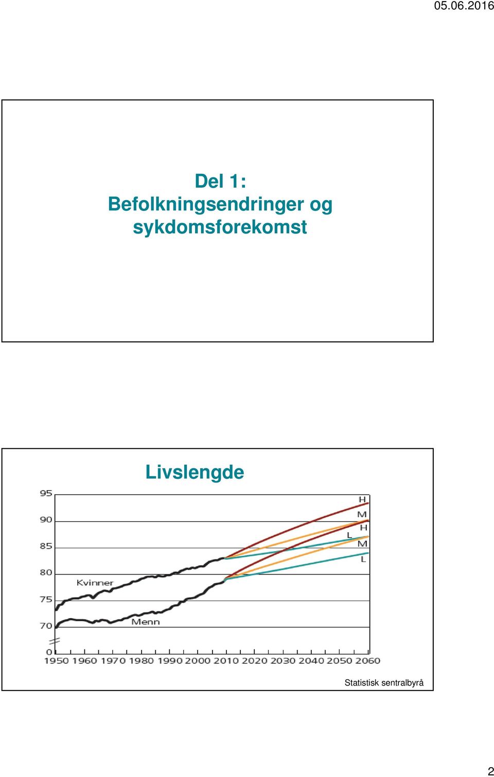 og sykdomsforekomst