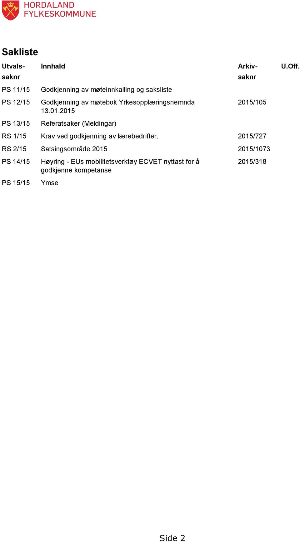 2015 Referatsaker (Meldingar) Utvalssaknr Arkivsaknr 2015/105 RS 1/15 Krav ved godkjenning av