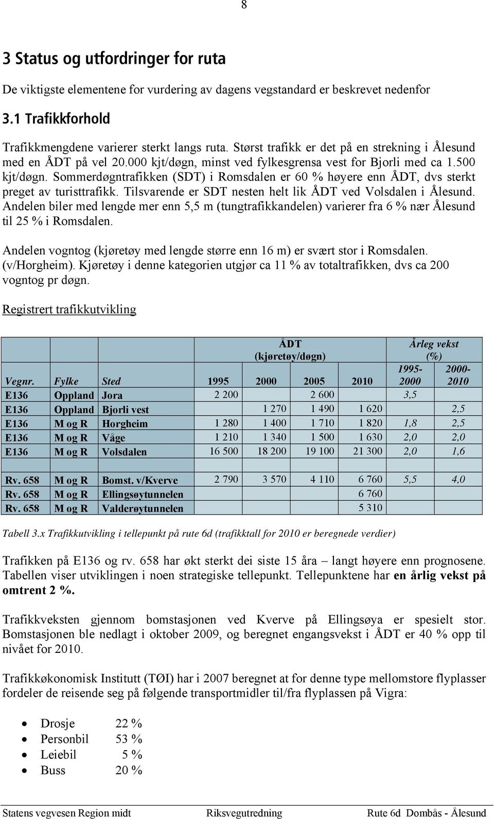 Sommerdøgntrafikken (SDT) i Romsdalen er 60 % høyere enn ÅDT, dvs sterkt preget av turisttrafikk. Tilsvarende er SDT nesten helt lik ÅDT ved Volsdalen i Ålesund.