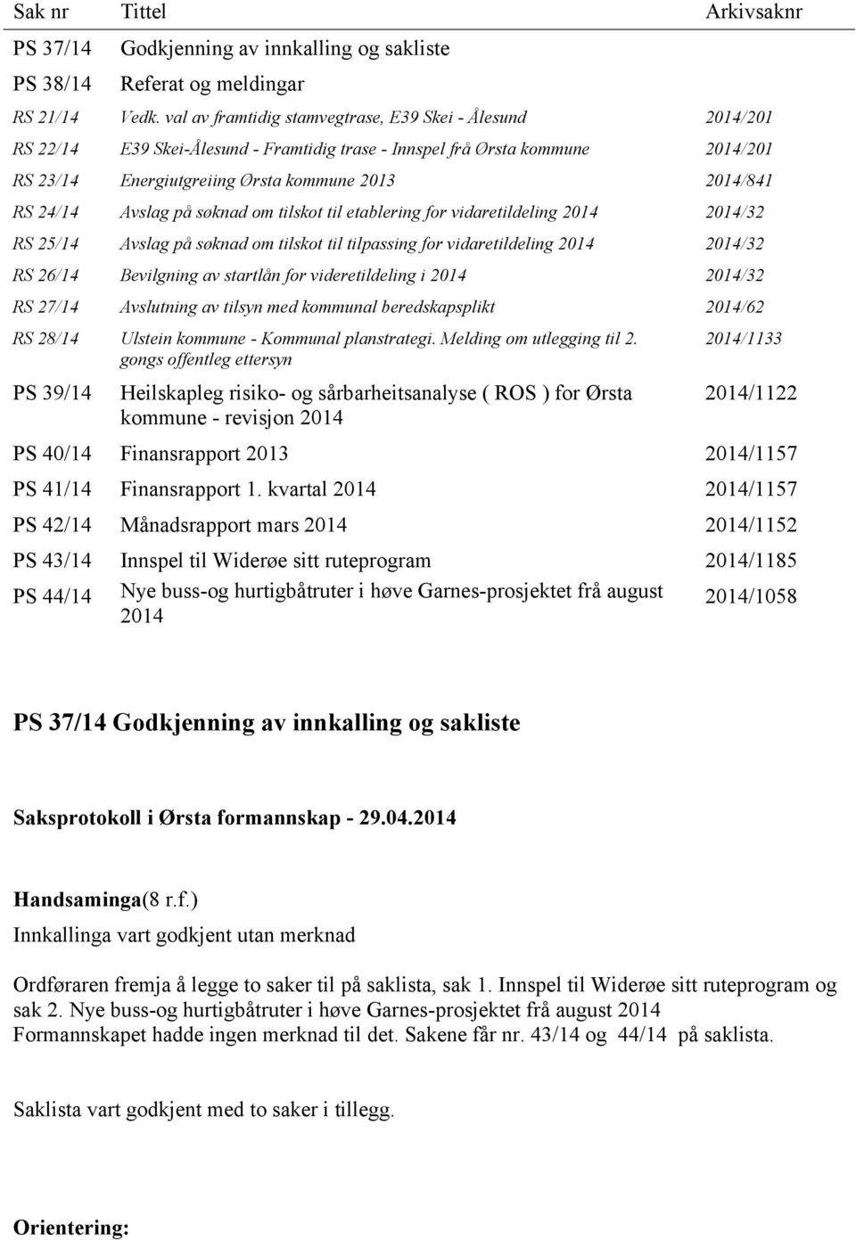 24/14 Avslag på søknad om tilskot til etablering for vidaretildeling 2014 2014/32 RS 25/14 Avslag på søknad om tilskot til tilpassing for vidaretildeling 2014 2014/32 RS 26/14 Bevilgning av startlån