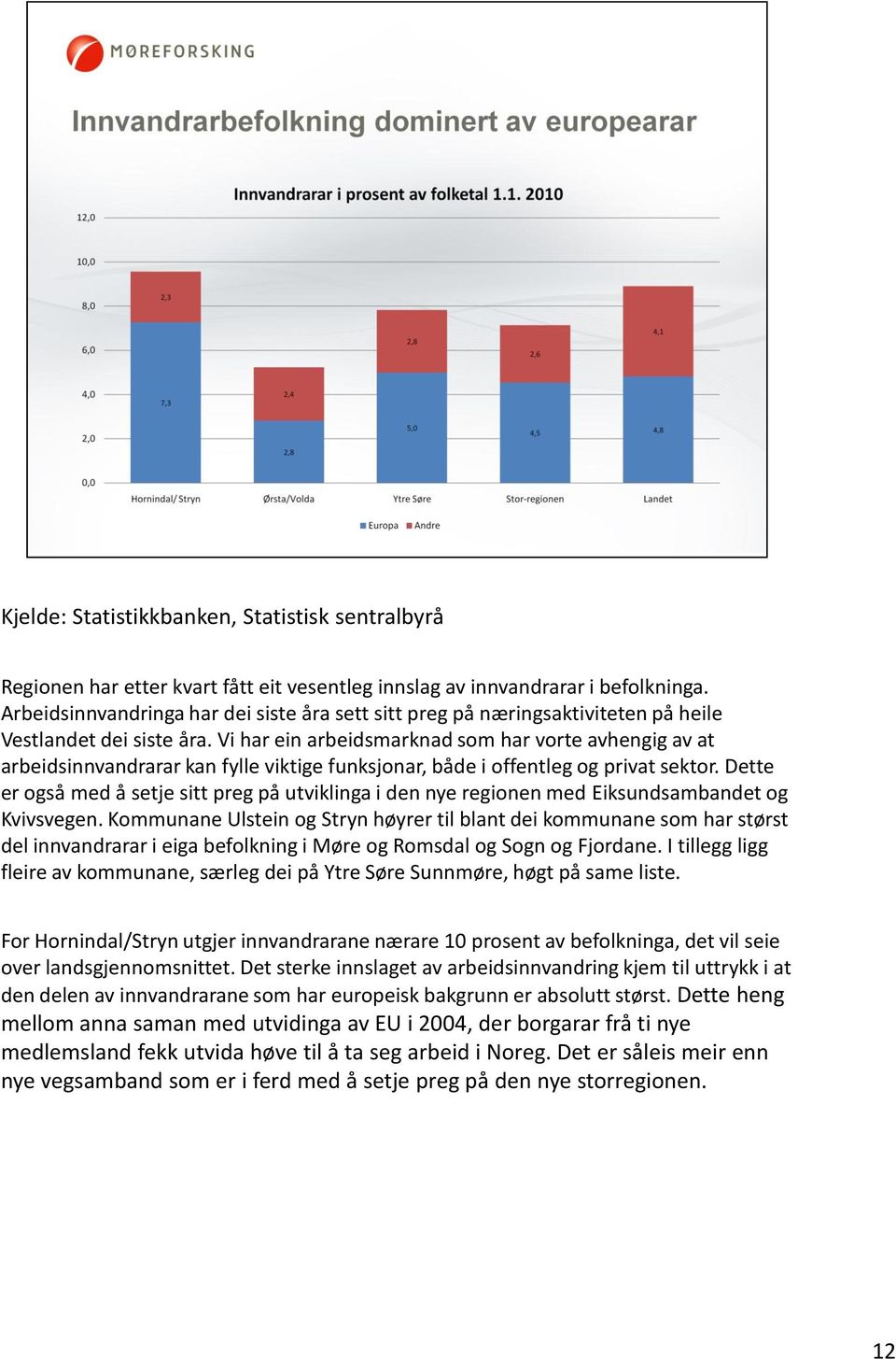 Vi har ein arbeidsmarknad som har vorte avhengig av at arbeidsinnvandrarar kan fylle viktige funksjonar, både i offentleg og privat sektor.