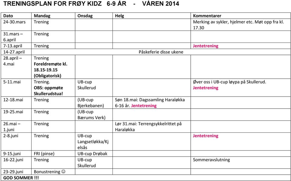 mai Trening (UB-cup Bjerkebanen) 19-25.mai Trening (UB-cup Bærums Verk) 26.mai Trening 1.juni 2-8.juni Trening UB-cup Langsetløkka/Kj elsås 9-15.juni FRI (pinse) UB-cup Drøbak 16-22.