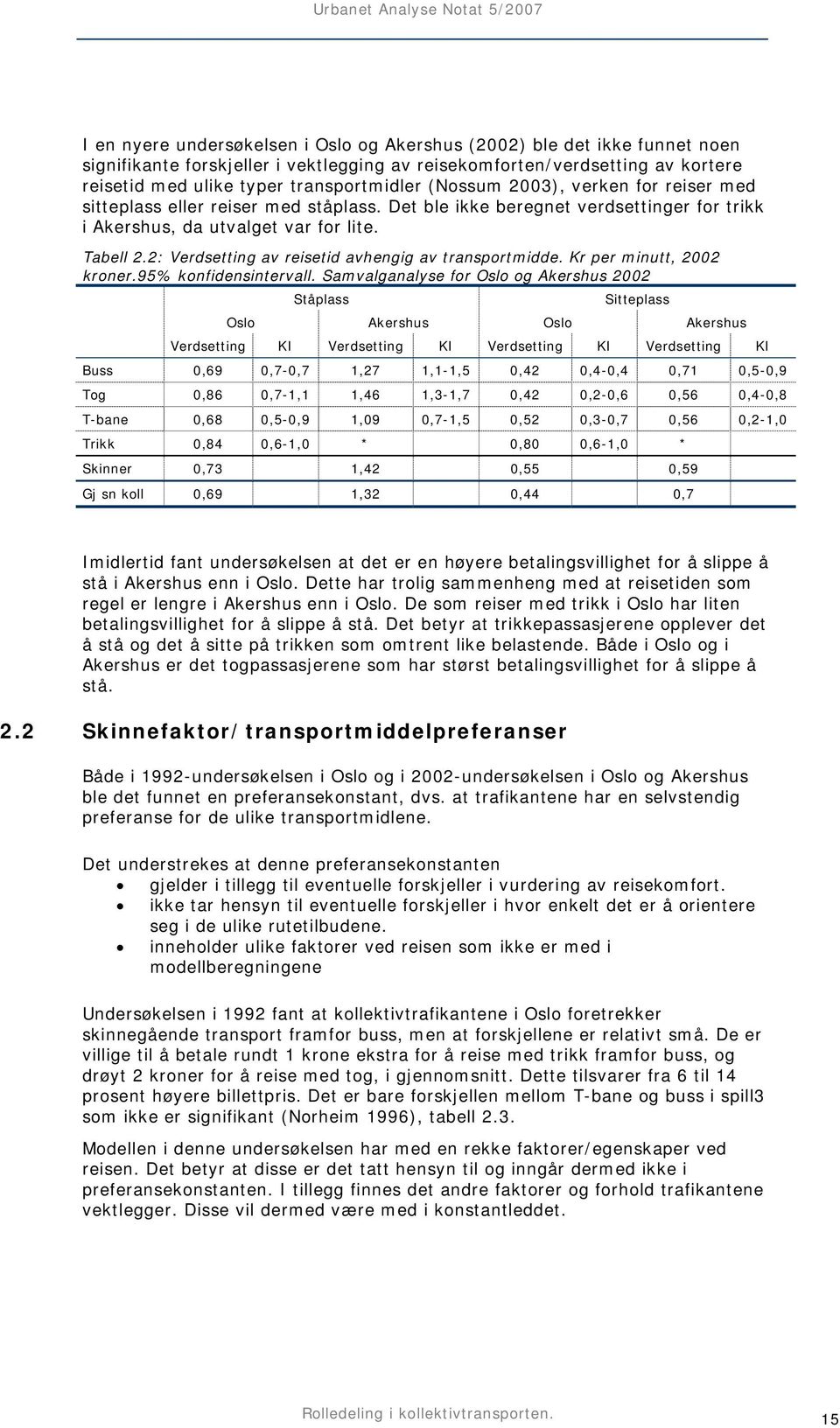 2: Verdsetting av reisetid avhengig av transportmidde. Kr per minutt, 2002 kroner.95% konfidensintervall.