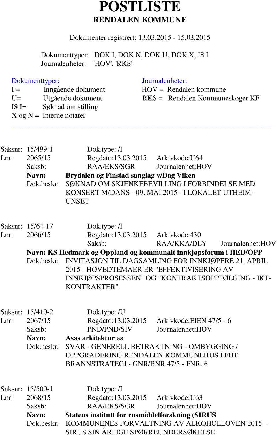 2015 Arkivkode:430 Saksb: RAA/KKA/DLY Journalenhet:HOV Navn: KS Hedmark og Oppland og kommunalt innkjøpsforum i HED/OPP Dok.beskr: INVITASJON TIL DAGSAMLING FOR INNKJØPERE 21.