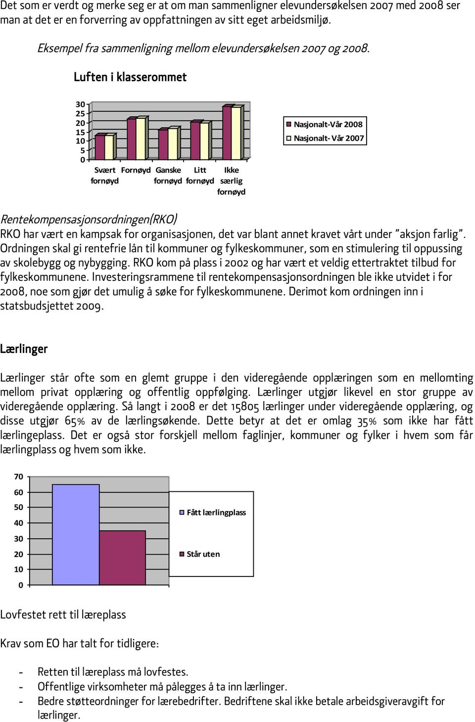 Luften i klasserommet 30 25 20 15 10 5 0 Svært Fornøyd Ganske Litt Ikke særlig Nasjonalt-Vår 2008 Nasjonalt- Vår 2007 Rentekompensasjonsordningen(RKO) RKO har vært en kampsak for organisasjonen, det