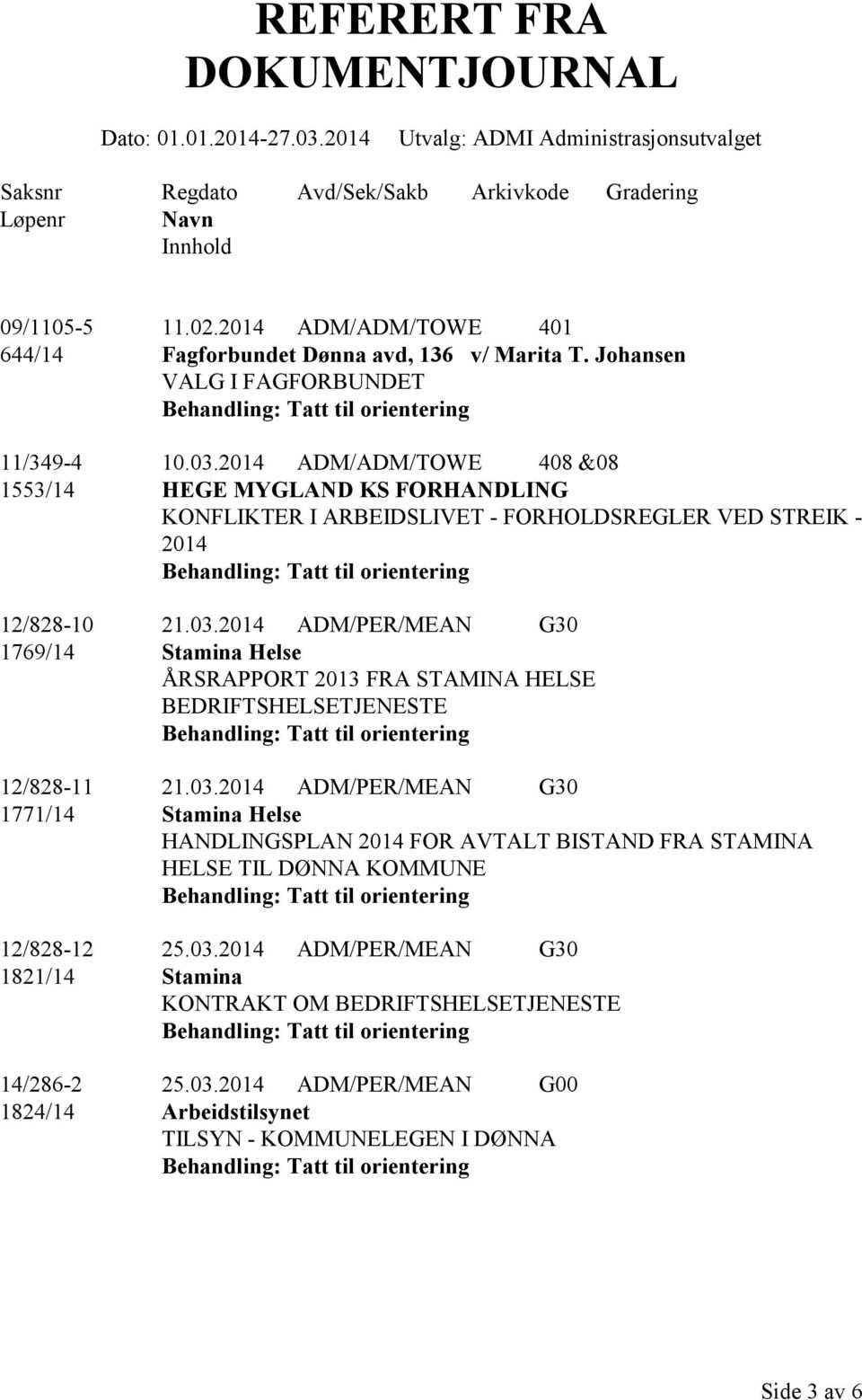 2014 ADM/ADM/TOWE 408 &08 1553/14 HEGE MYGLAND KS FORHANDLING KONFLIKTER I ARBEIDSLIVET - FORHOLDSREGLER VED STREIK - 2014 12/828-10 21.03.