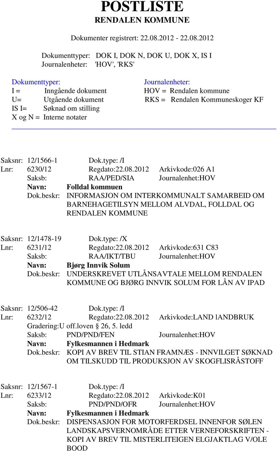 2012 Arkivkode:631 C83 Saksb: RAA/IKT/TBU Journalenhet:HOV Navn: Bjørg Innvik Solum Dok.