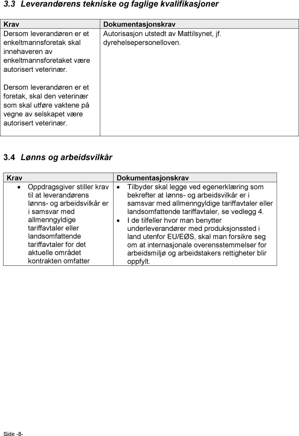 Dersom leverandøren er et foretak, skal den veterinær som skal utføre vaktene på vegne av selskapet være autorisert veterinær. 3.