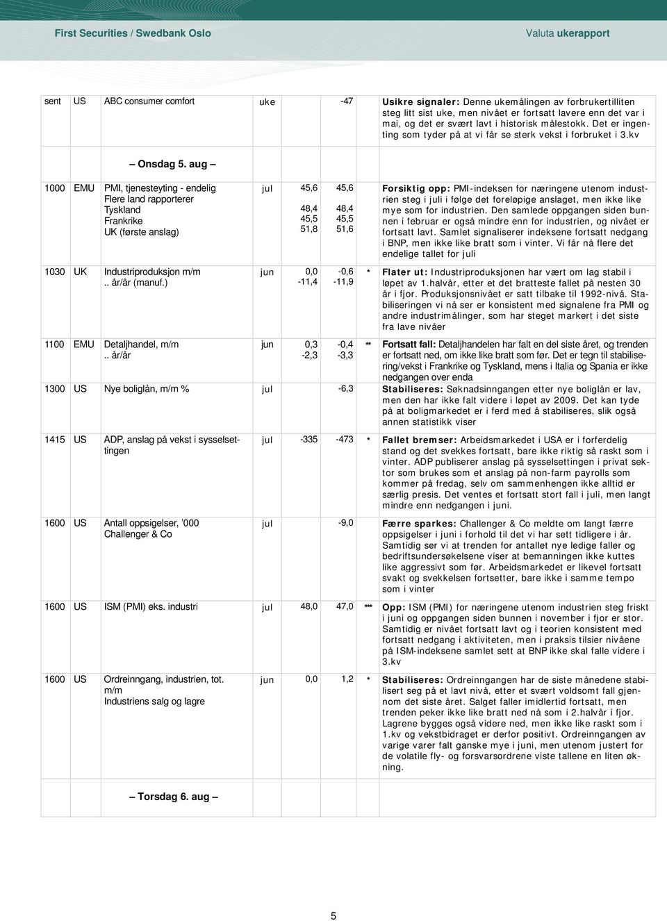 aug 1000 EMU PMI, tjenesteyting - endelig Flere land rapporterer Tyskland Frankrike UK (første anslag) 1030 UK Industriproduksjon m/m (manuf.