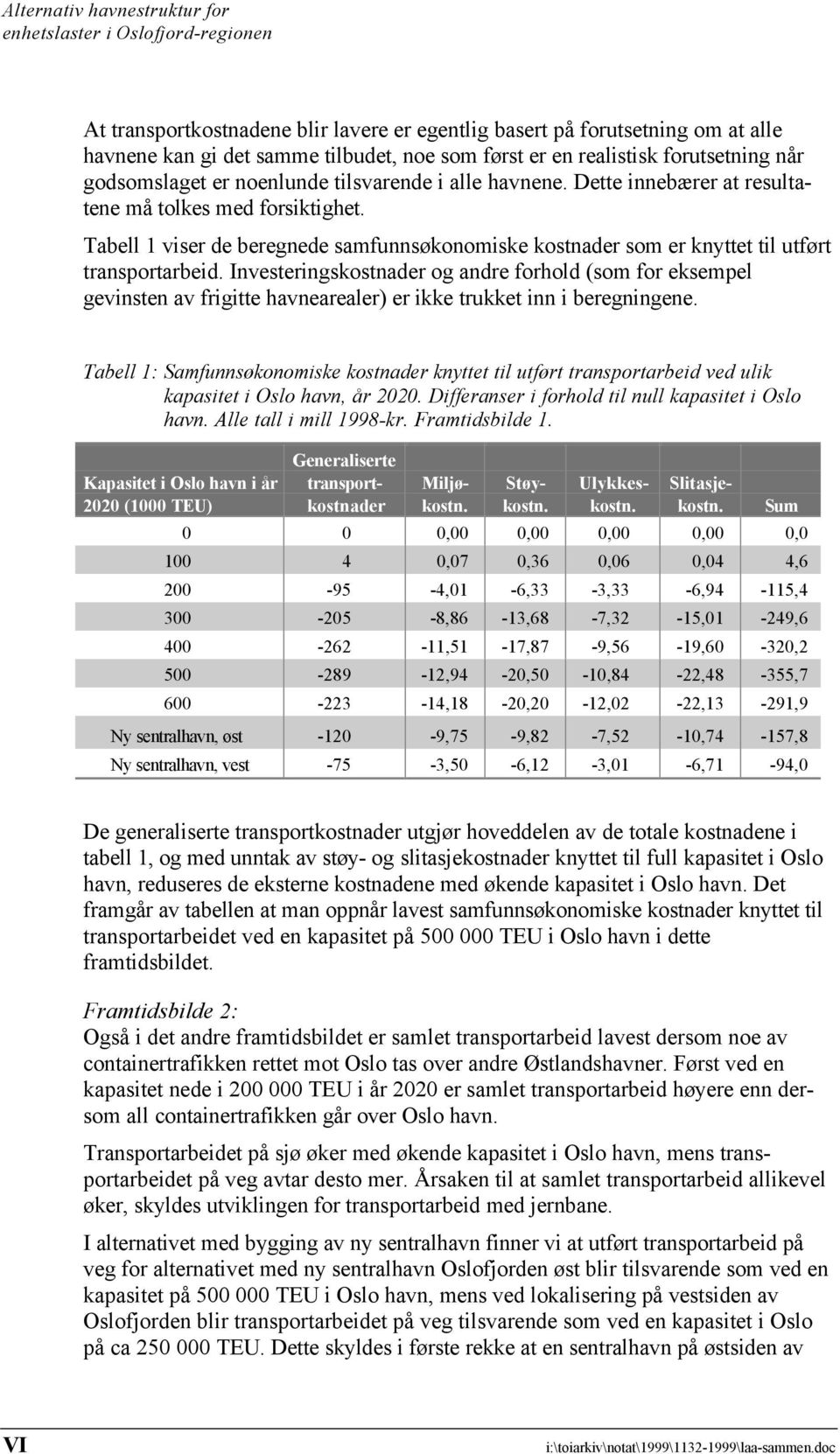 Investeringskostnader og andre forhold (som for eksempel gevinsten av frigitte havnearealer) er ikke trukket inn i beregningene.