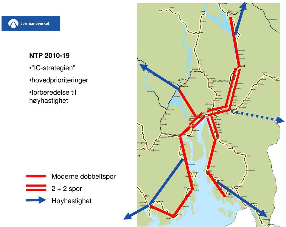 forberedelse til høyhastighet