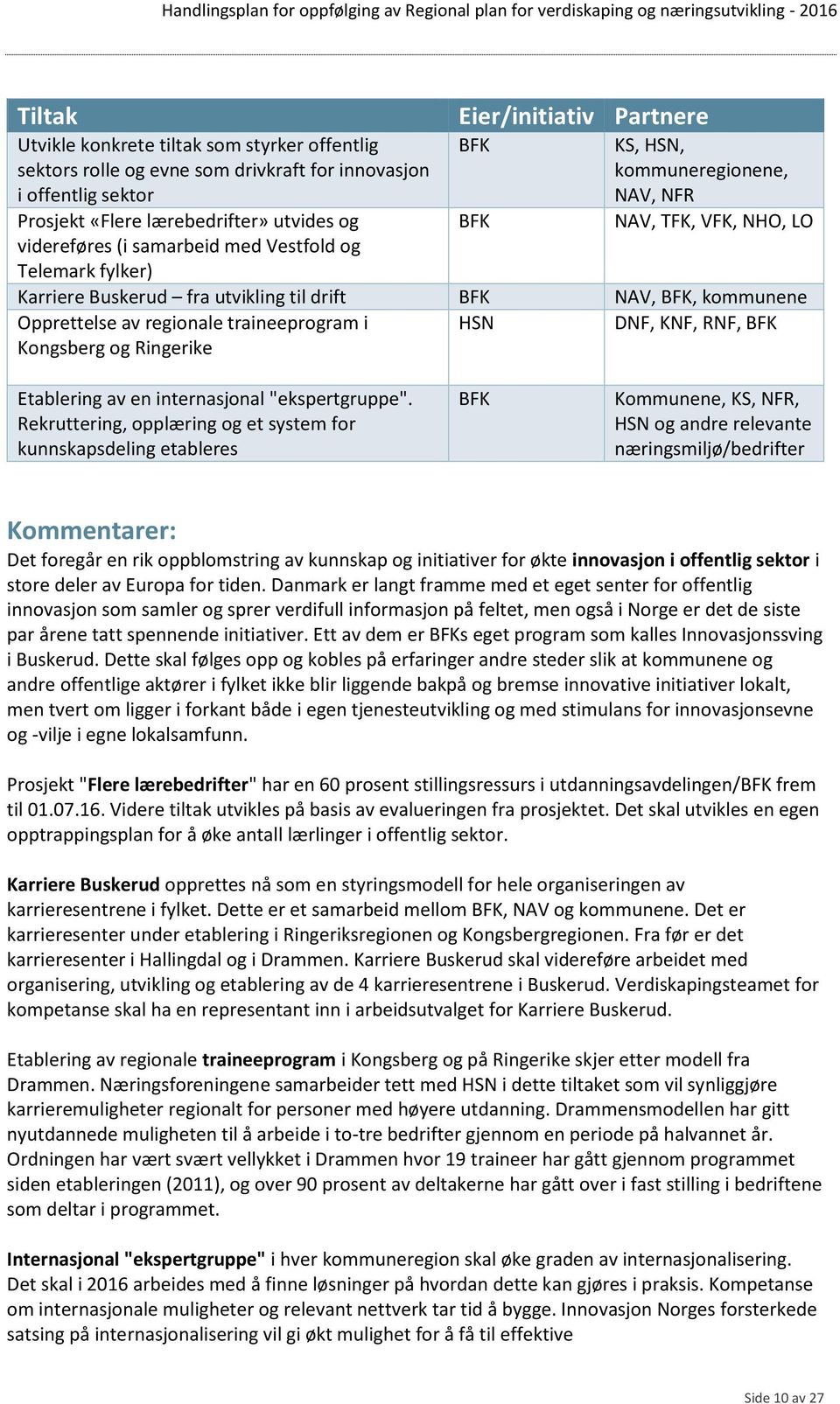 av regionale traineeprogram i HSN DNF, KNF, RNF, BFK Kongsberg og Ringerike Etablering av en internasjonal "ekspertgruppe".