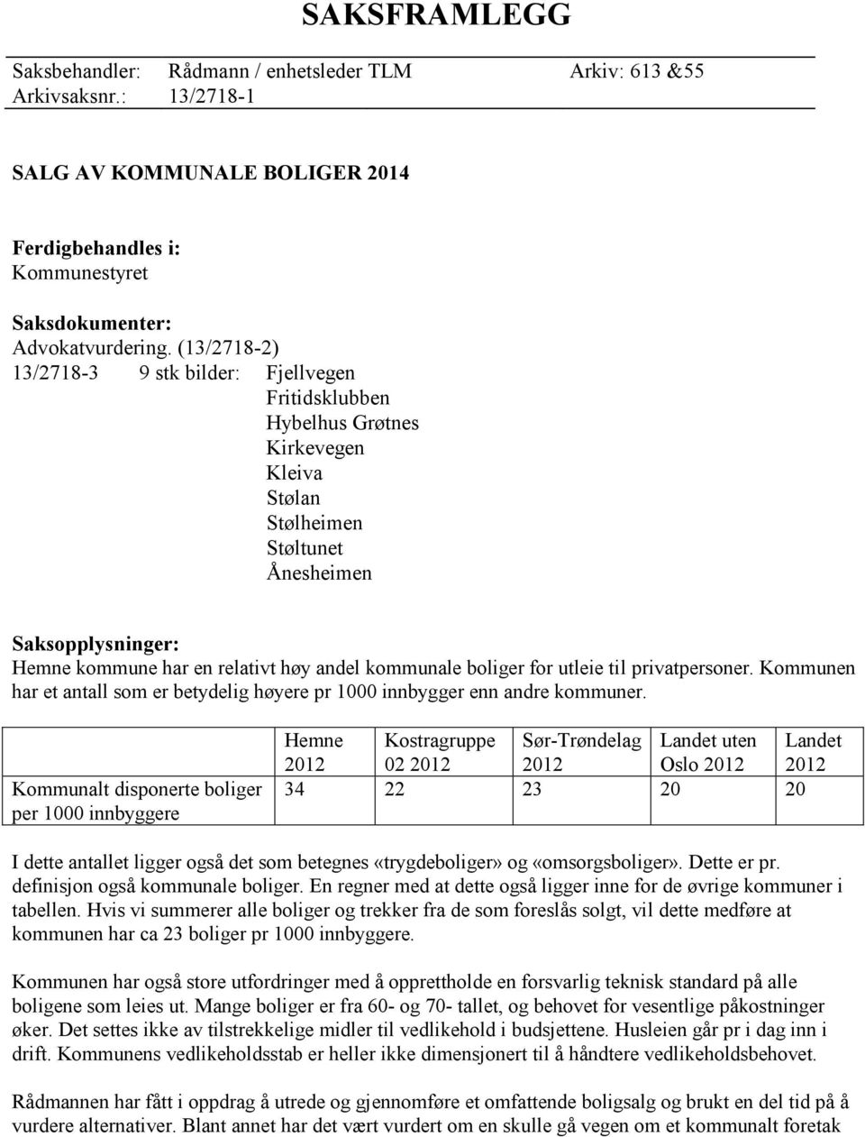 kommunale boliger for utleie til privatpersoner. Kommunen har et antall som er betydelig høyere pr 1000 innbygger enn andre kommuner.