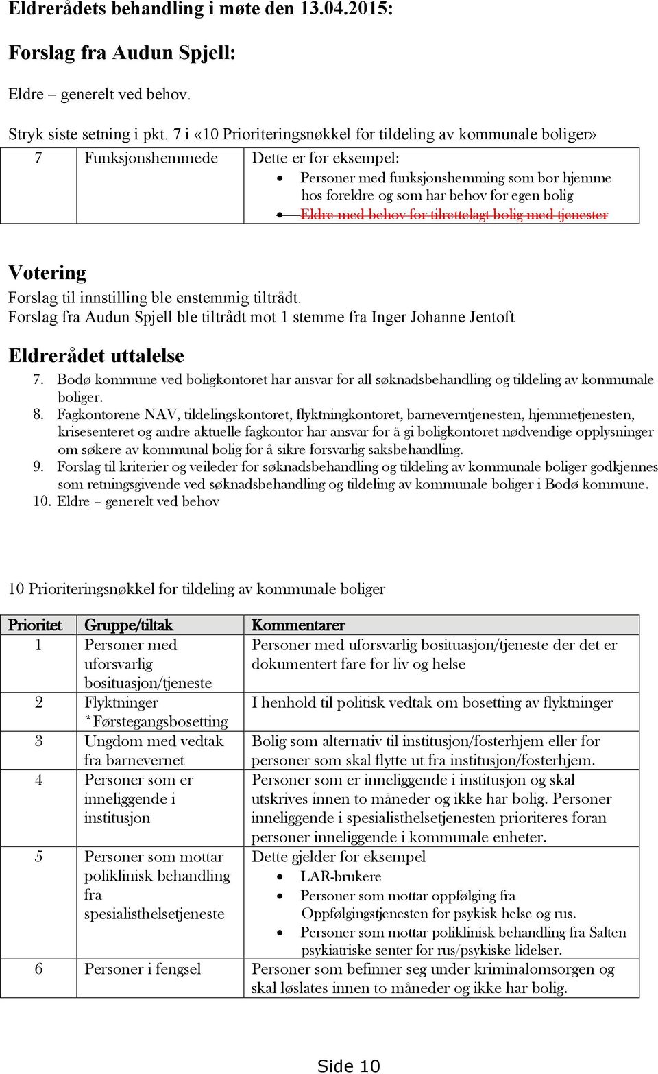 Eldre med behov for tilrettelagt bolig med tjenester Votering Forslag til innstilling ble enstemmig tiltrådt.