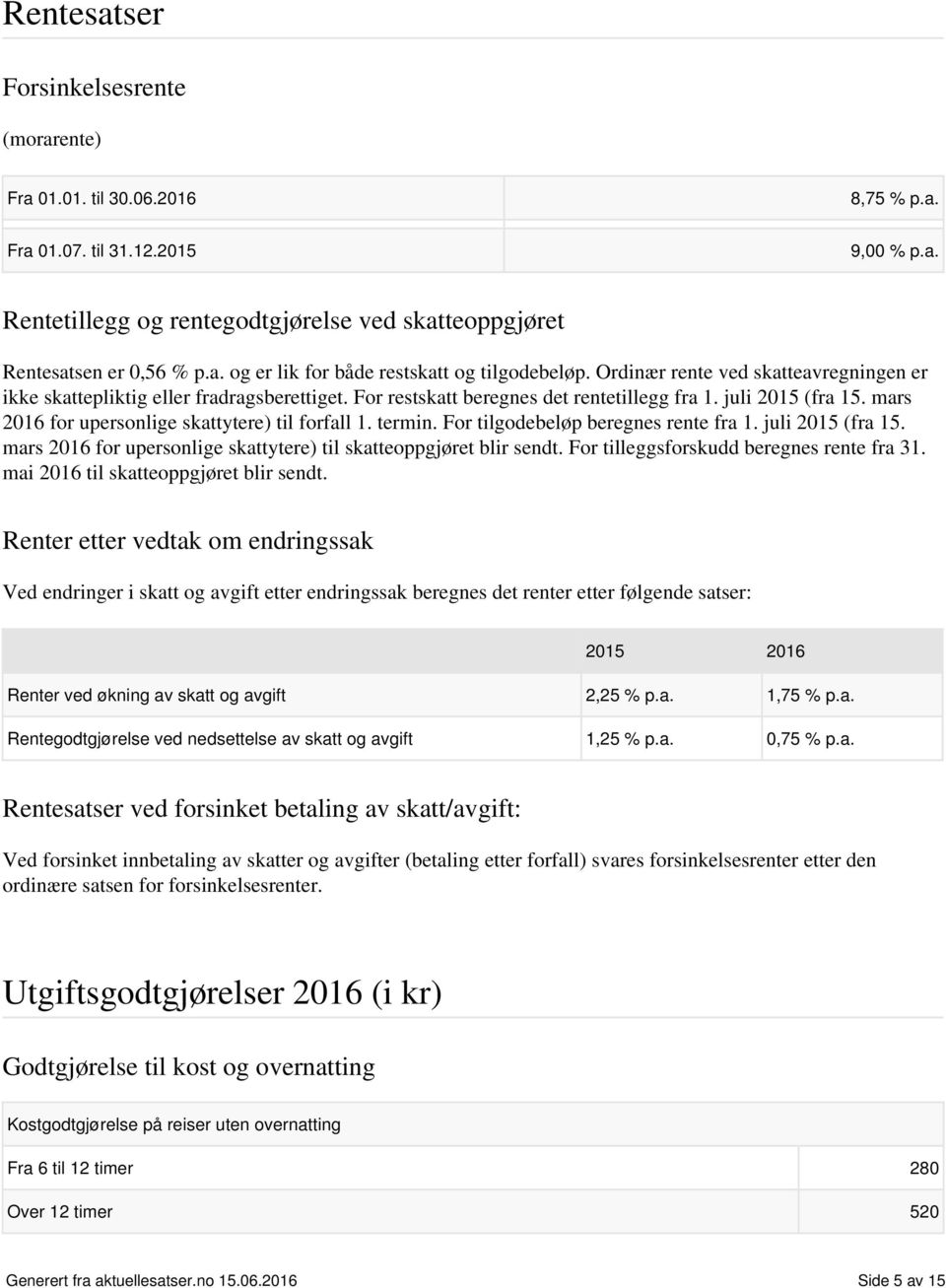 mars 2016 for upersonlige skattytere) til forfall 1. termin. For tilgodebeløp beregnes rente fra 1. juli 2015 (fra 15. mars 2016 for upersonlige skattytere) til skatteoppgjøret blir sendt.