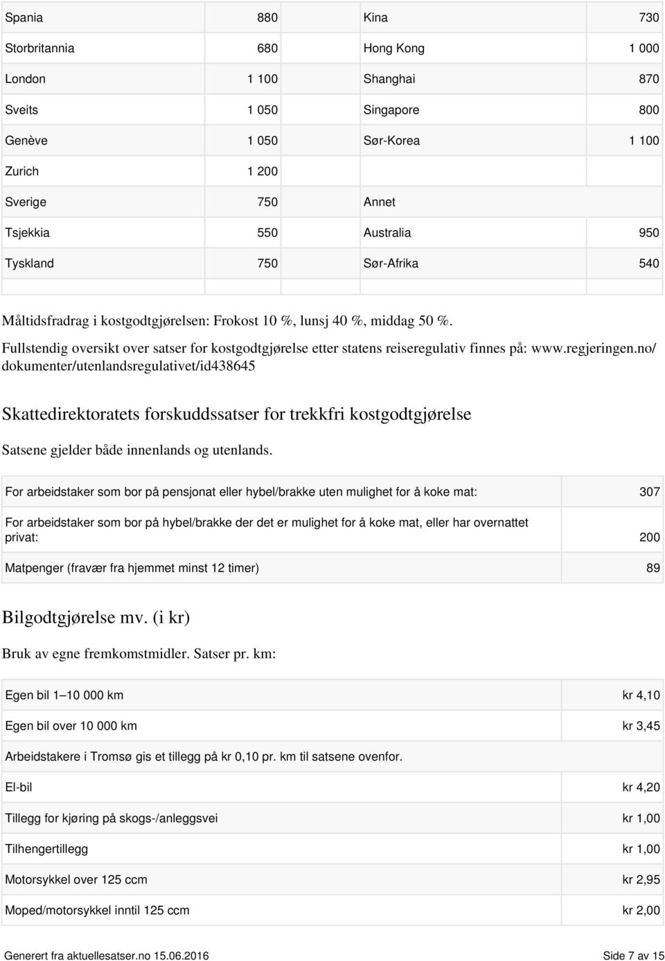 Fullstendig oversikt over satser for kostgodtgjørelse etter statens reiseregulativ finnes på: www.regjeringen.