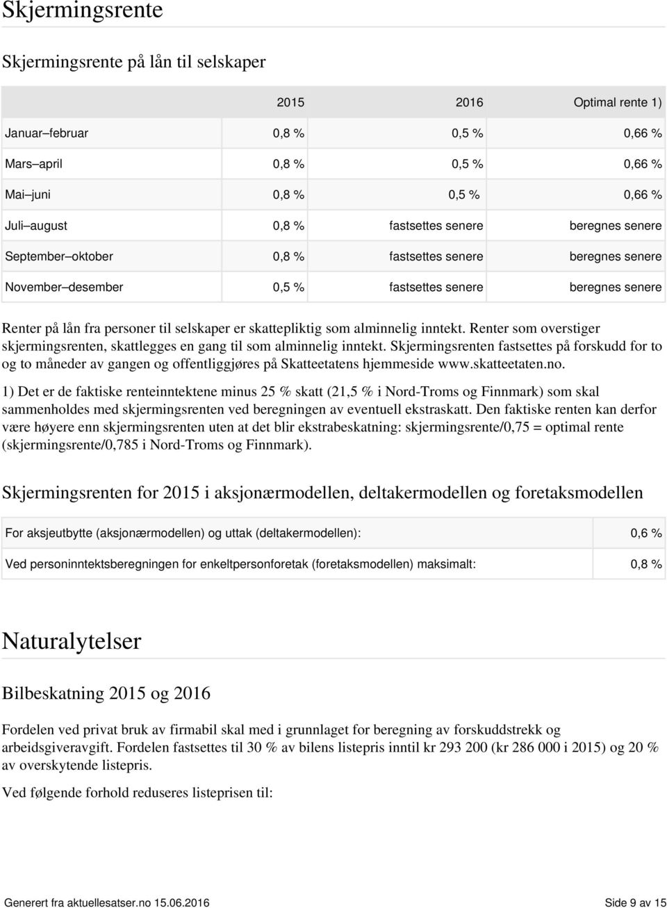 alminnelig inntekt. Renter som overstiger skjermingsrenten, skattlegges en gang til som alminnelig inntekt.