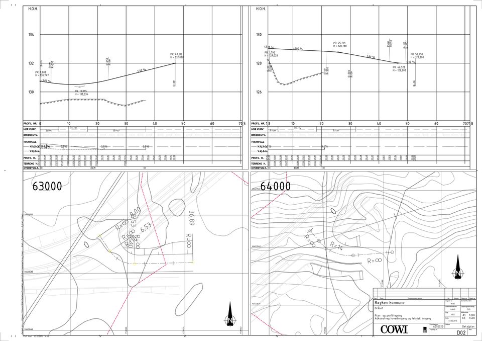 dwg Xref: T_Geom.dwg T_Kart_2D.