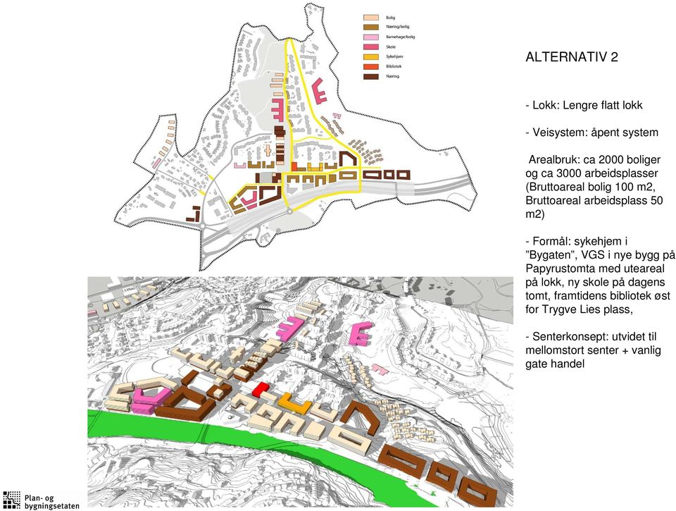 Bygaten, VGS i nye bygg på Papyrustomta med uteareal på lokk, ny skole på dagens tomt, framtidens