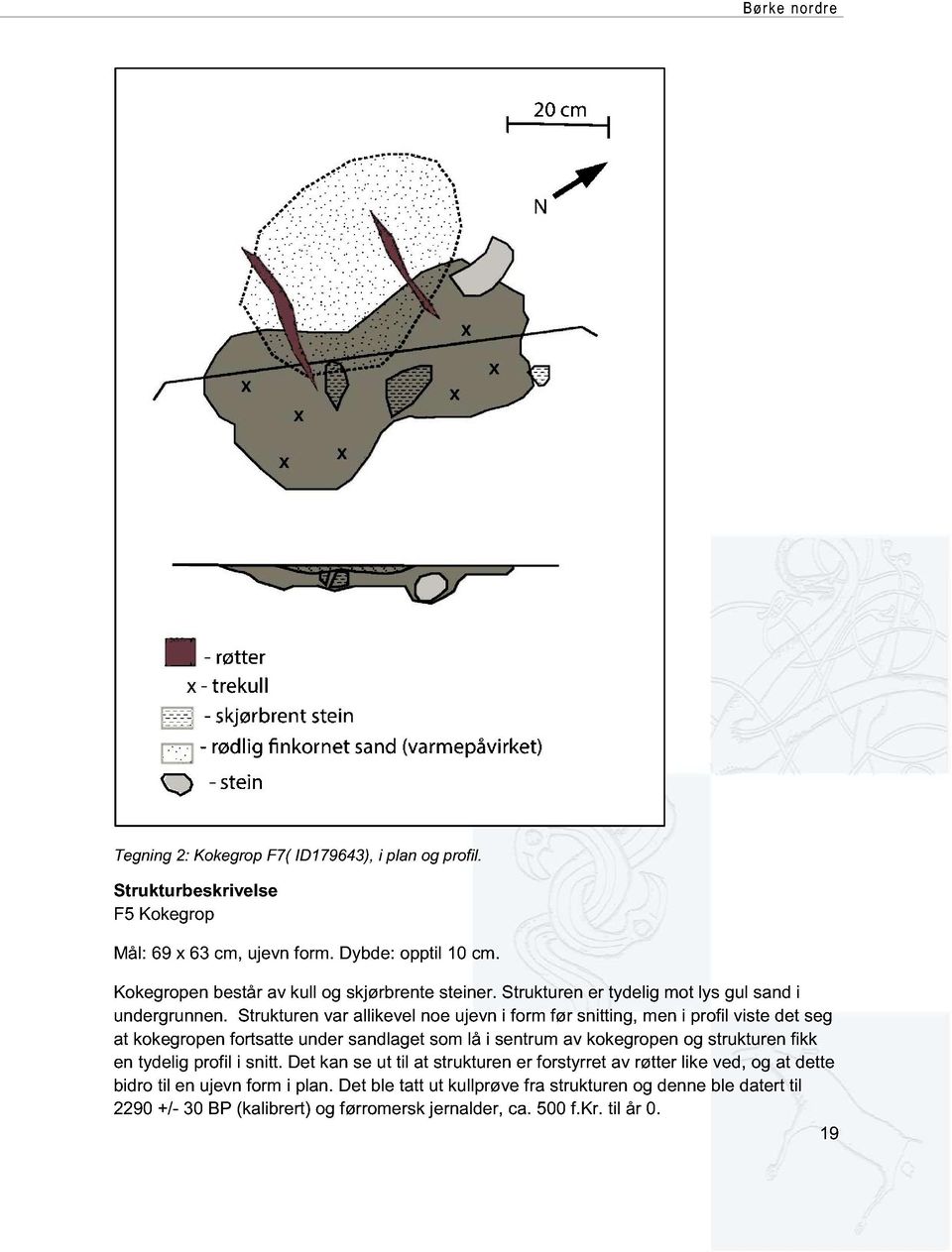 Strukturen var allikevel noe ujevn i form før snitting, men i profil viste det seg at kokegropen fortsatte under sandlaget som lå i sentrum av kokegropen og strukturen fikk en