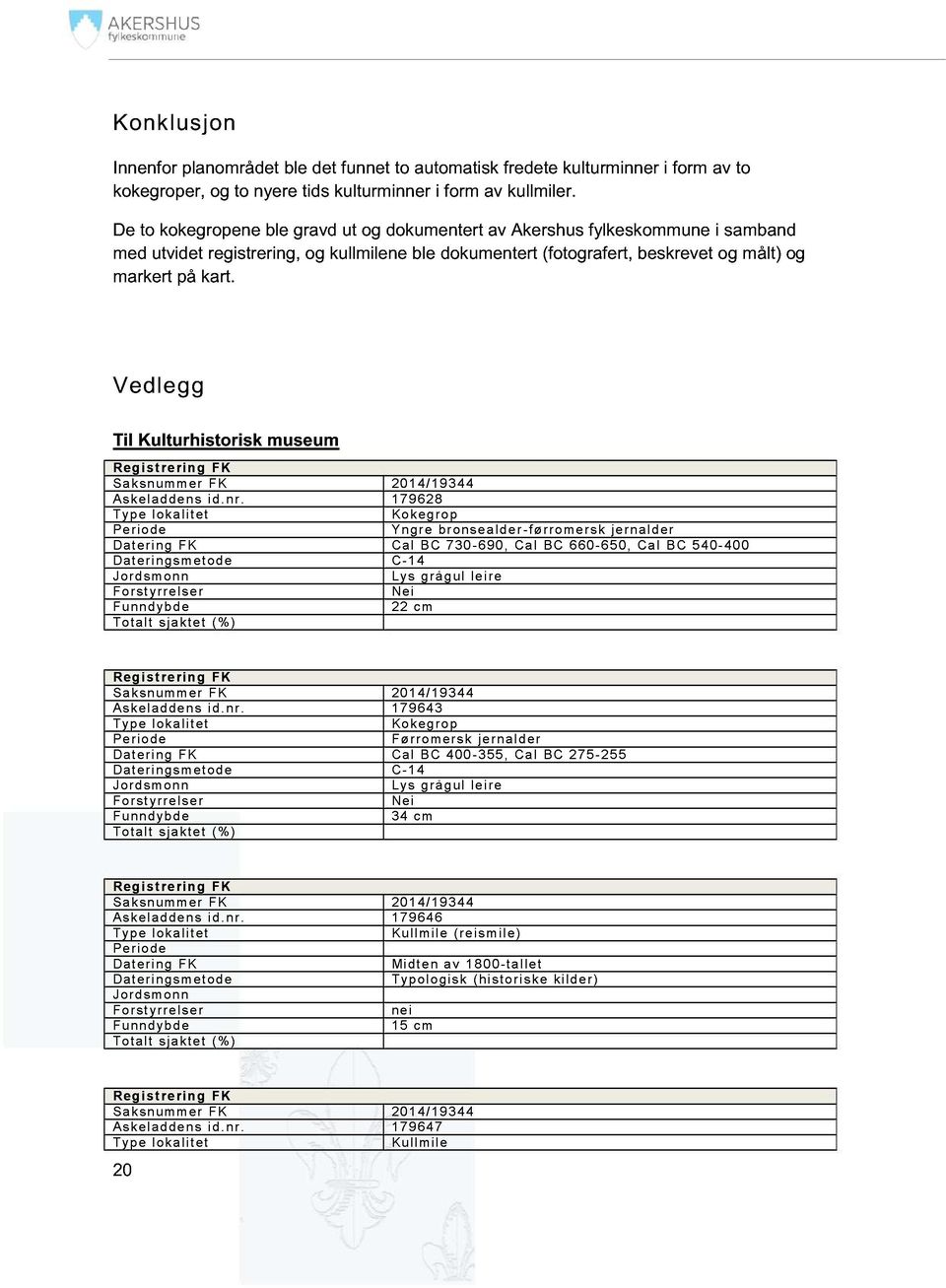 Vedl egg Til Kulturhistorisk museum Registrering FK Saksnummer FK 201 4/1 9344 Aske laddens id. nr.