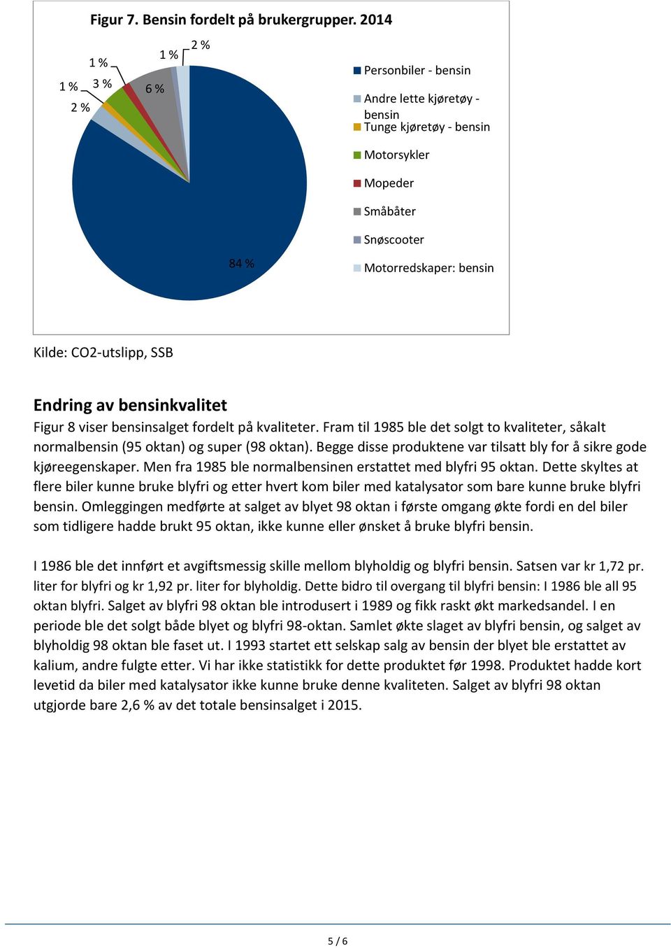 bensinkvalitet Figur 8 viser bensinsalget fordelt på kvaliteter. Fram til 1985 ble det solgt to kvaliteter, såkalt normalbensin (95 oktan) og super (98 oktan).