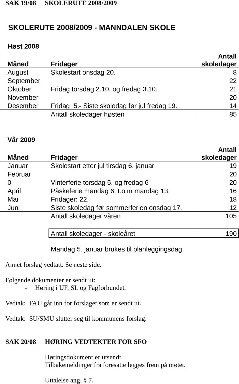 januar 19 Februar 20 0 Vinterferie torsdag 5. og fredag 6 20 April Påskeferie mandag 6. t.o.m mandag 13. 16 Mai Fridager: 22. 18 Juni Siste skoledag før sommerferien onsdag 17.