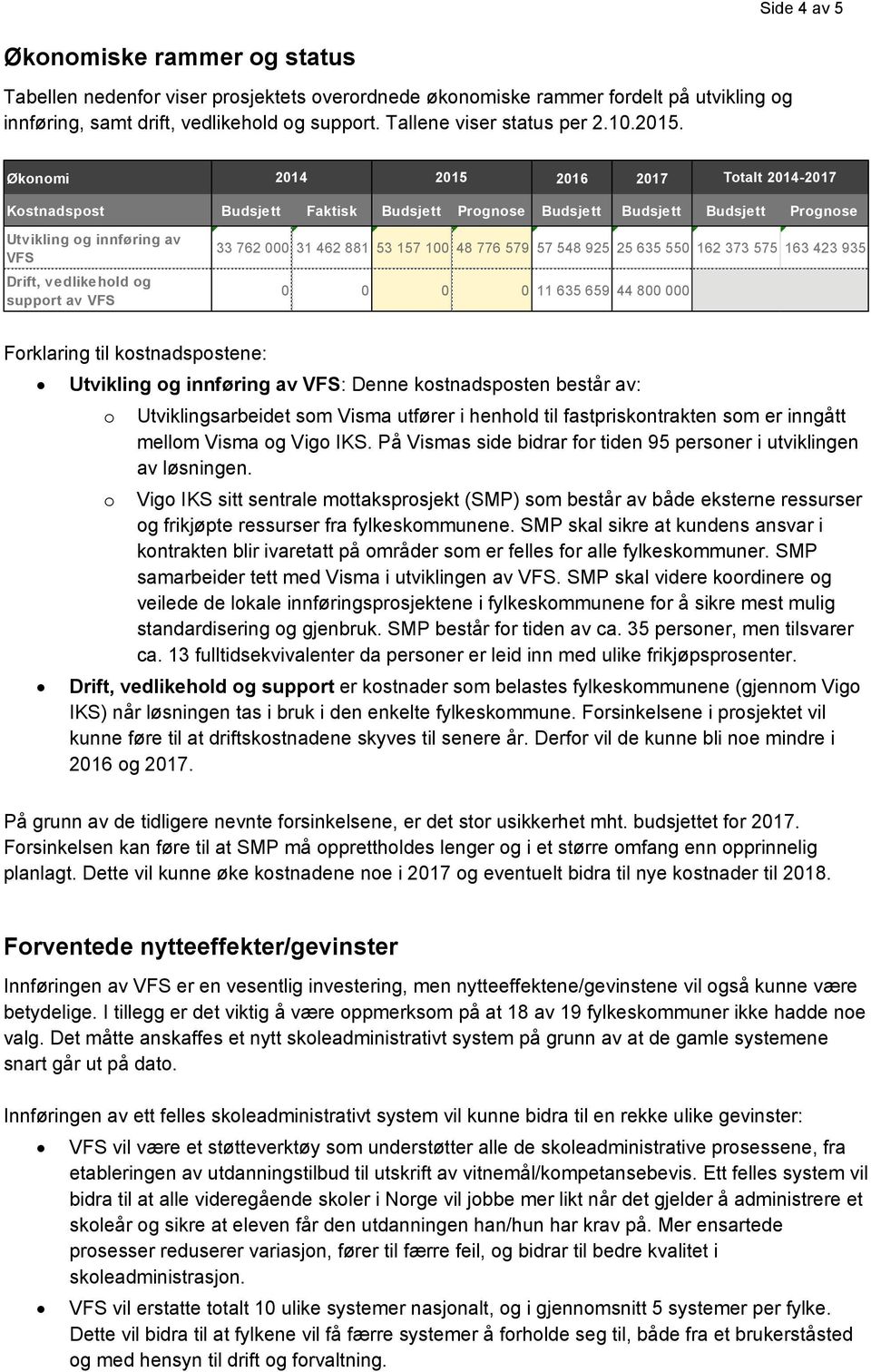 Økonomi 2014 2015 2016 2017 Totalt 2014-2017 Kostnadspost Budsjett Faktisk Budsjett Prognose Budsjett Budsjett Budsjett Prognose Utvikling og innføring av VFS Drift, vedlikehold og support av VFS 33