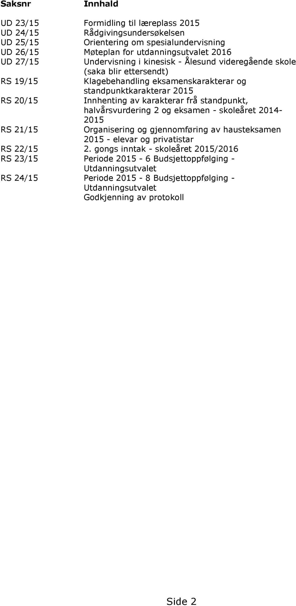 karakterar frå standpunkt, halvårsvurdering 2 og eksamen - skoleåret 2014-2015 RS 21/15 Organisering og gjennomføring av hausteksamen 2015 - elevar og privatistar RS 22/15 2.