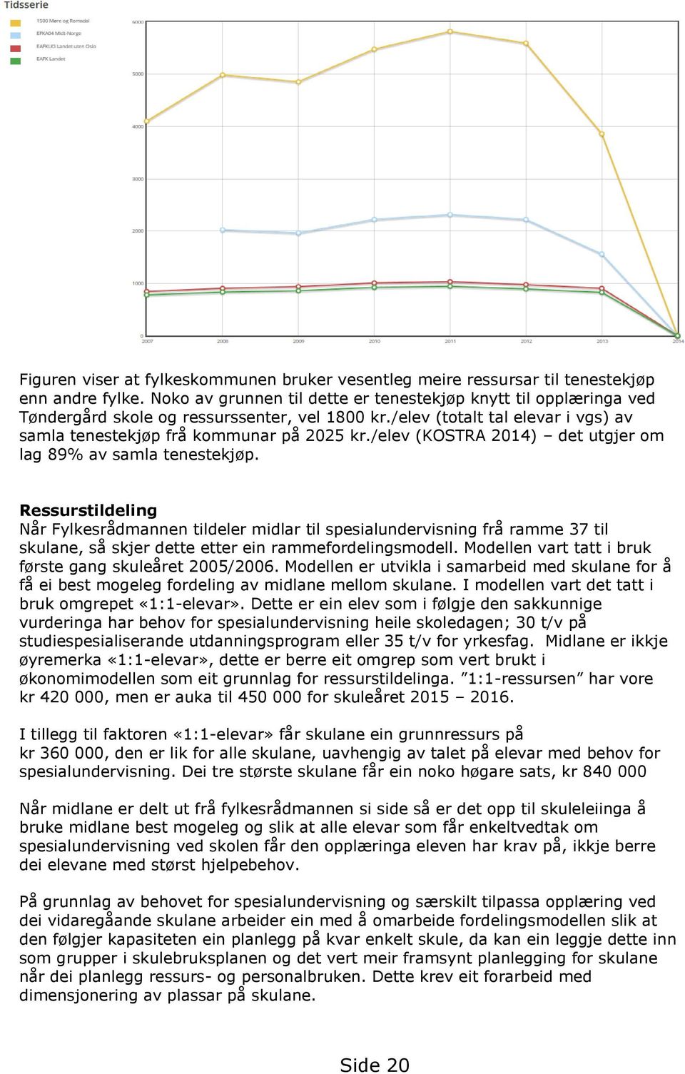 /elev (KOSTRA 2014) det utgjer om lag 89% av samla tenestekjøp.