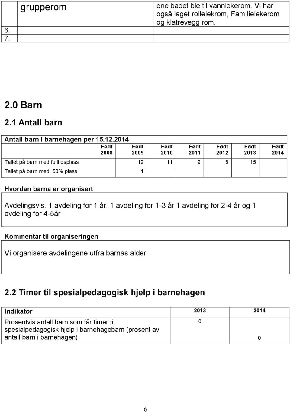 1 avdeling for 1 år. 1 avdeling for 1-3 år 1 avdeling for 2-