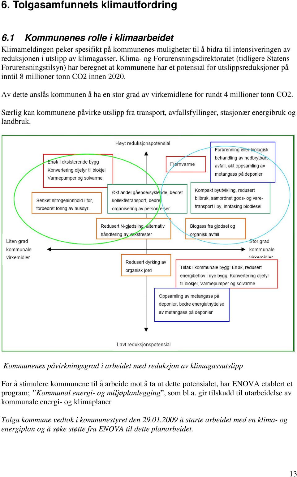 Av dette anslås kommunen å ha en stor grad av virkemidlene for rundt 4 millioner tonn CO2. Særlig kan kommunene påvirke utslipp fra transport, avfallsfyllinger, stasjonær energibruk og landbruk.