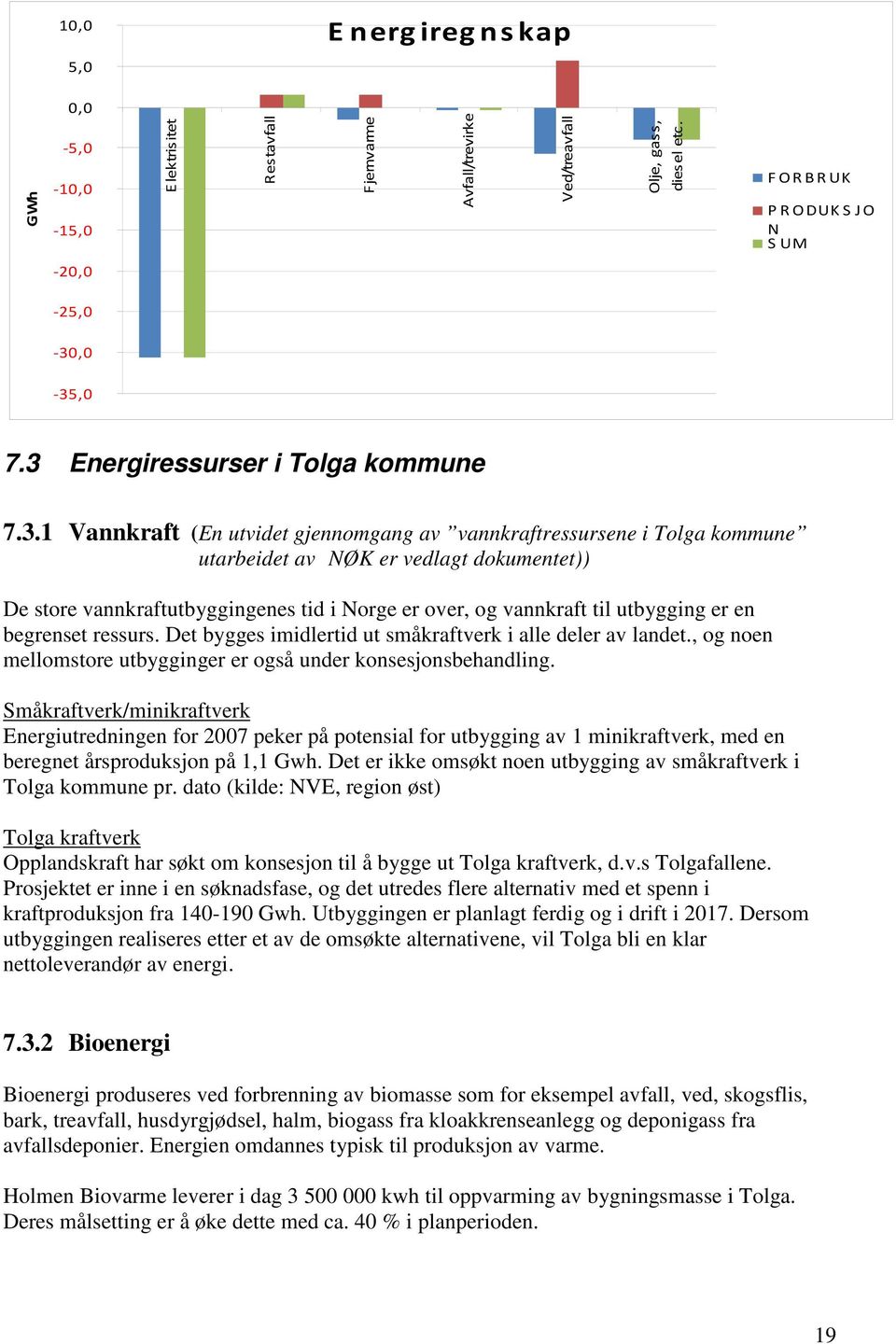 1 Vannkraft (En utvidet gjennomgang av vannkraftressursene i Tolga kommune utarbeidet av NØK er vedlagt dokumentet)) De store vannkraftutbyggingenes tid i Norge er over, og vannkraft til utbygging er