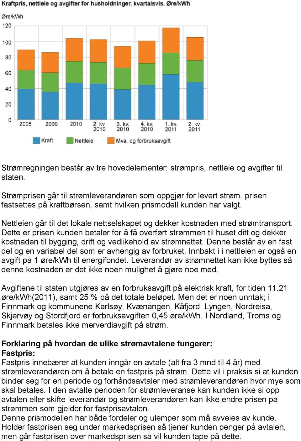 Dette er prisen kunden betaler for å få overført strømmen til huset ditt og dekker kostnaden til bygging, drift og vedlikehold av strømnettet.