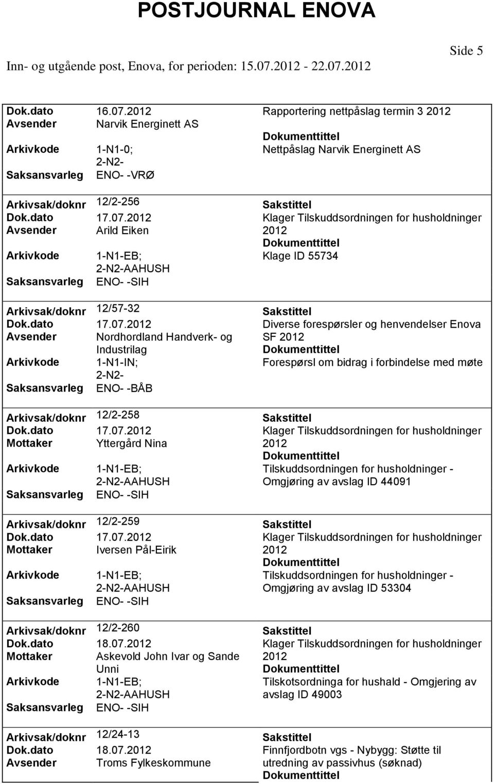 dato 17.07. Klager Tilskuddsordningen for husholdninger Mottaker Yttergård Nina AAHUSH Omgjøring av avslag ID 44091 Arkivsak/doknr 12/2-259 Dok.dato 17.07. Klager Tilskuddsordningen for husholdninger Mottaker Iversen Pål-Eirik AAHUSH Omgjøring av avslag ID 53304 Arkivsak/doknr 12/2-260 Dok.