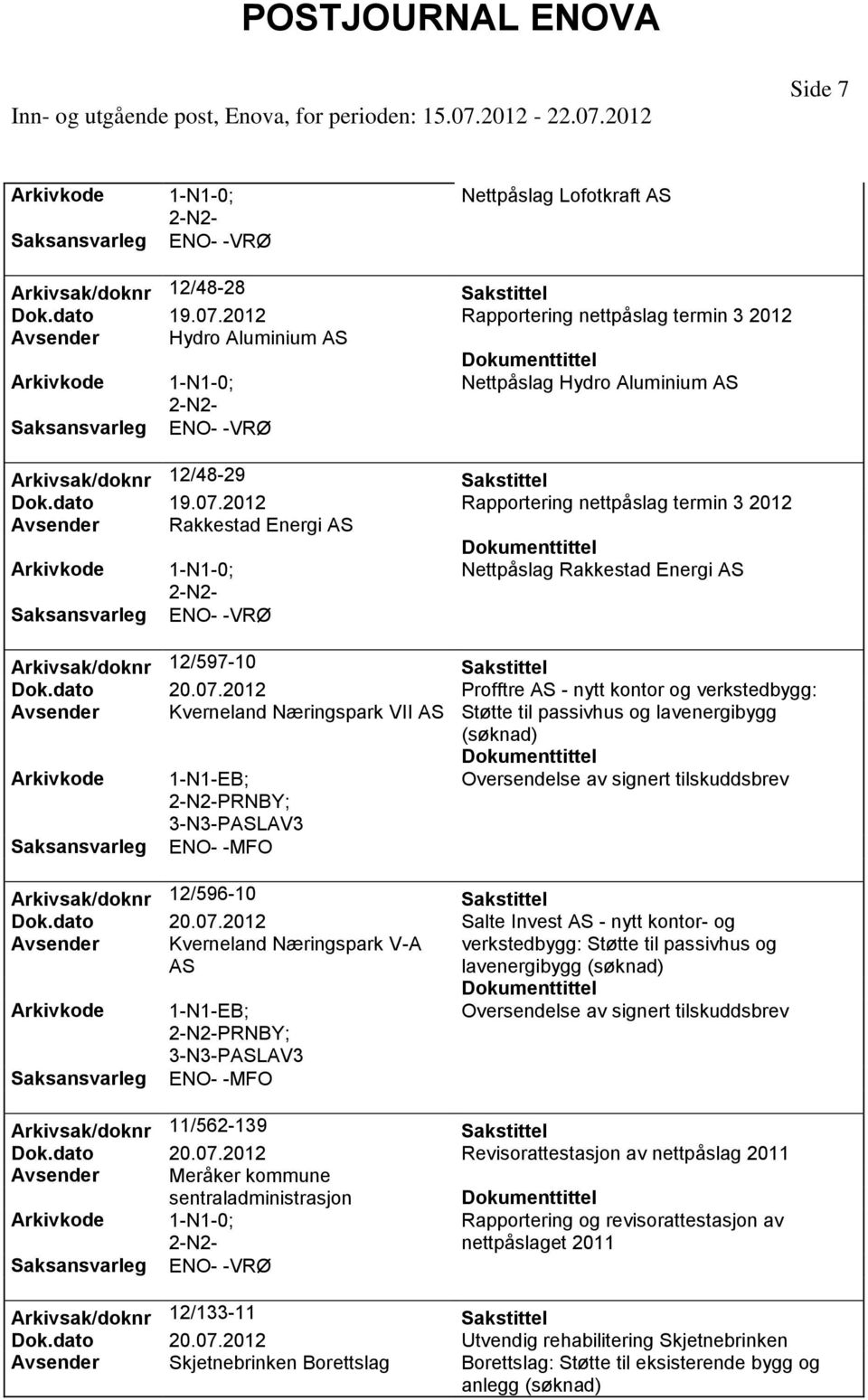 Rapportering nettpåslag termin 3 Avsender Rakkestad Energi AS Nettpåslag Rakkestad Energi AS Arkivsak/doknr 12/597-10 Dok.dato 20.07.