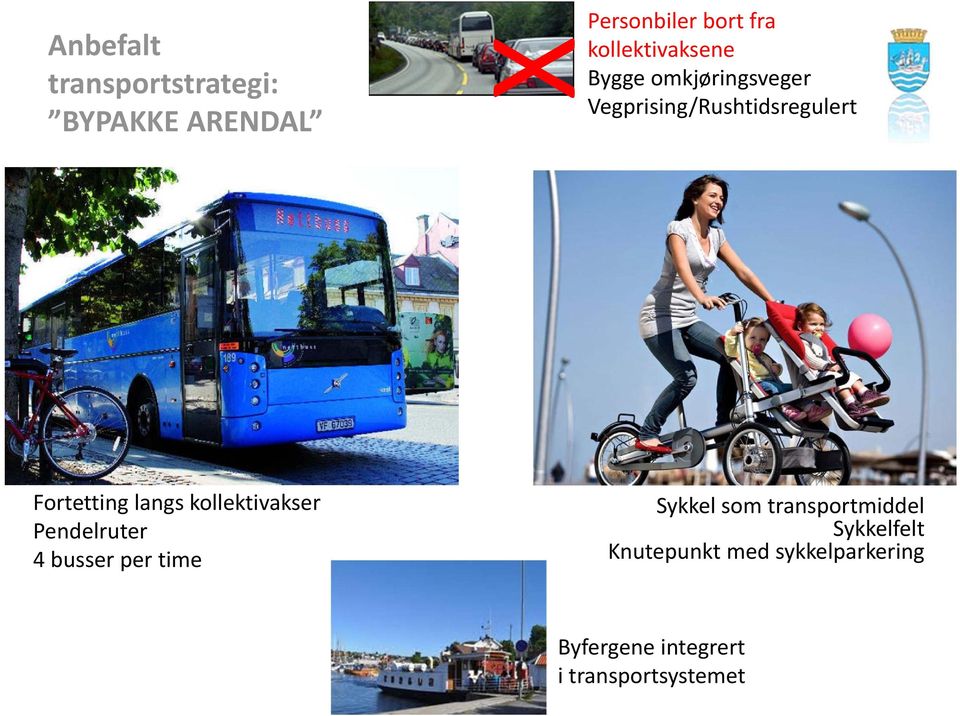Pendelruter 4 busser per time Sykkel som transportmiddel Sykkelfelt Knutepunkt