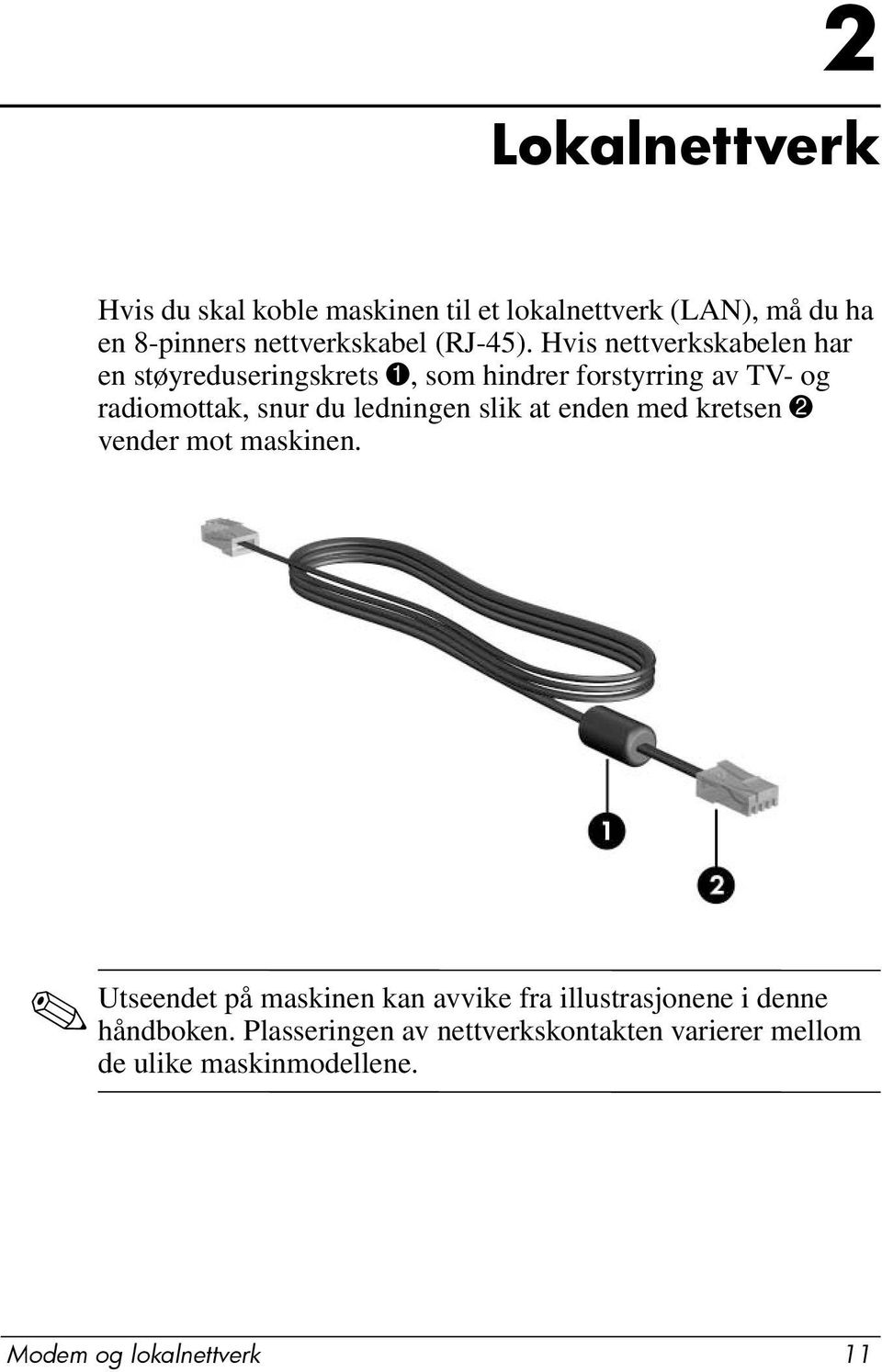 Hvis nettverkskabelen har en støyreduseringskrets 1, som hindrer forstyrring av TV- og radiomottak, snur du