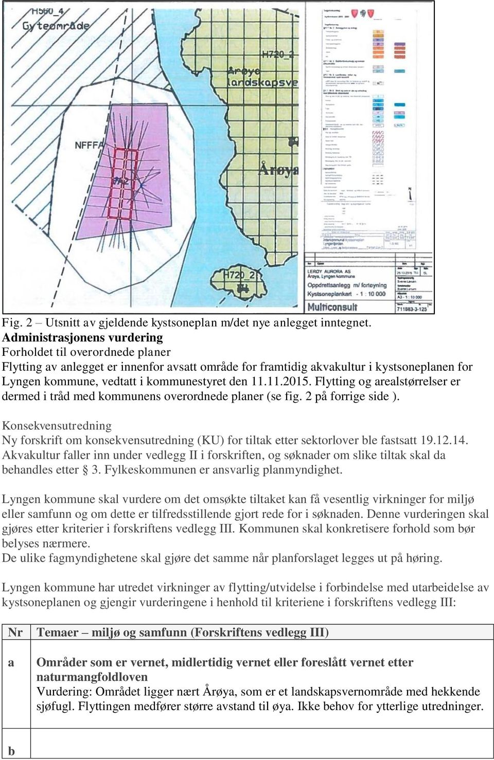 11.11.2015. Flytting og arealstørrelser er dermed i tråd med kommunens overordnede planer (se fig. 2 på forrige side ).