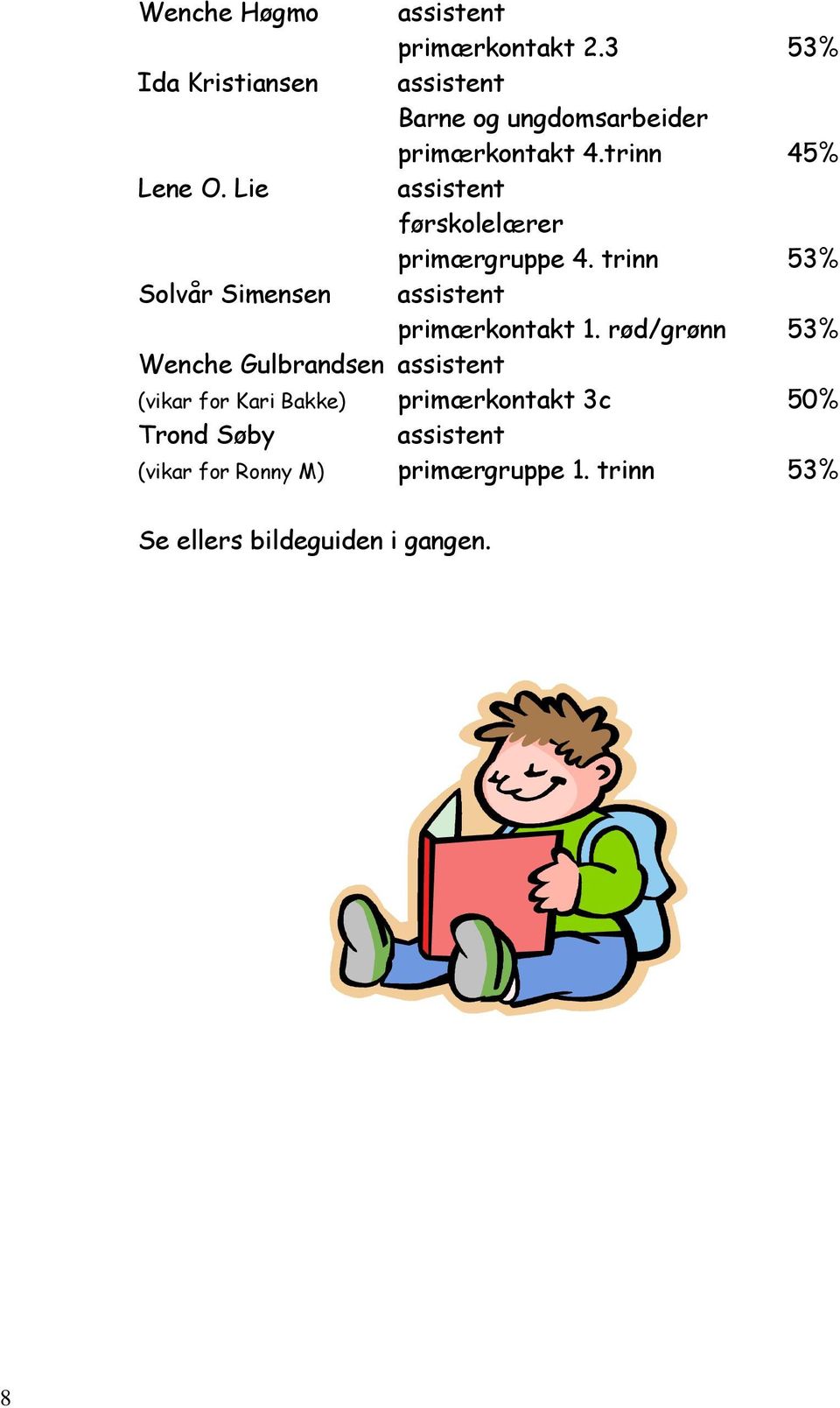 Lie assistent førskolelærer primærgruppe 4. trinn 53% Solvår Simensen assistent primærkontakt 1.