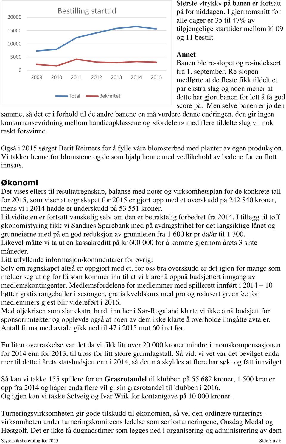 Re-slopen 2009 2010 2011 2012 2013 2014 2015 medførte at de fleste fikk tildelt et par ekstra slag og noen mener at Total Bekreftet dette har gjort banen for lett å få god score på.