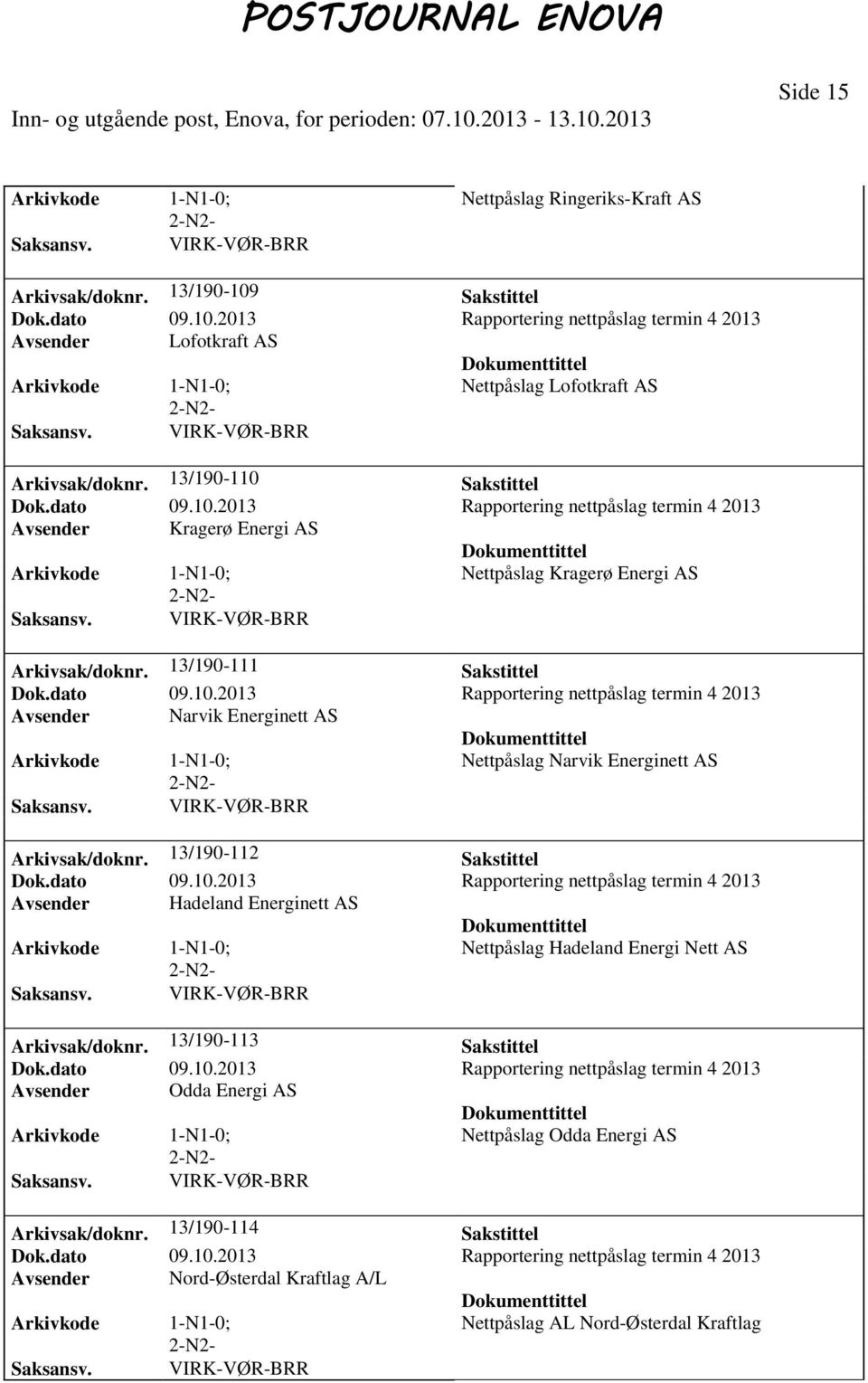 13/190-110 Sakstittel Avsender Kragerø Energi AS Nettpåslag Kragerø Energi AS Arkivsak/doknr.