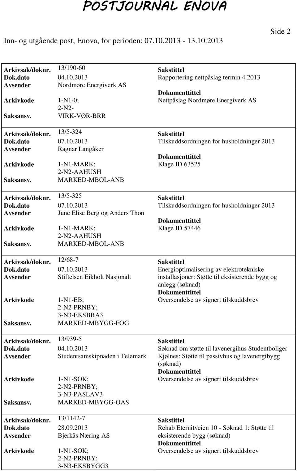13/5-325 Sakstittel Dok.dato 07.10.2013 Tilskuddsordningen for husholdninger 2013 Avsender June Elise Berg og Anders Thon Arkivkode 1-N1-MARK; Klage ID 57446 AAHUSH Saksansv.