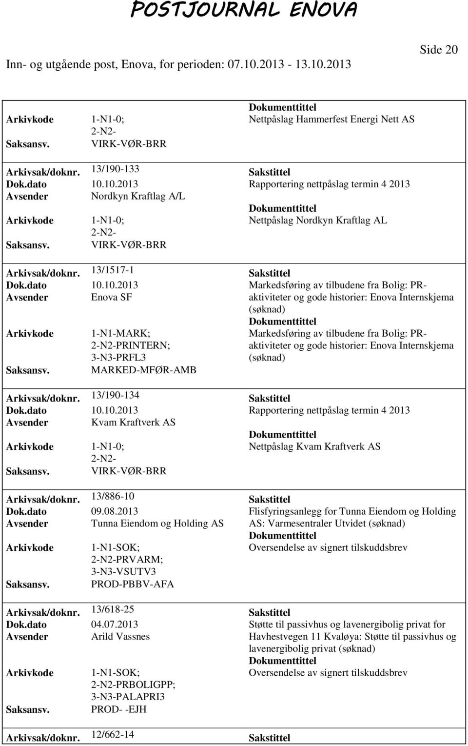 10.2013 Markedsføring av tilbudene fra Bolig: PRaktiviteter Avsender Enova SF og gode historier: Enova Internskjema (søknad) Arkivkode 1-N1-MARK; PRINTERN; 3-N3-PRFL3 Markedsføring av tilbudene fra