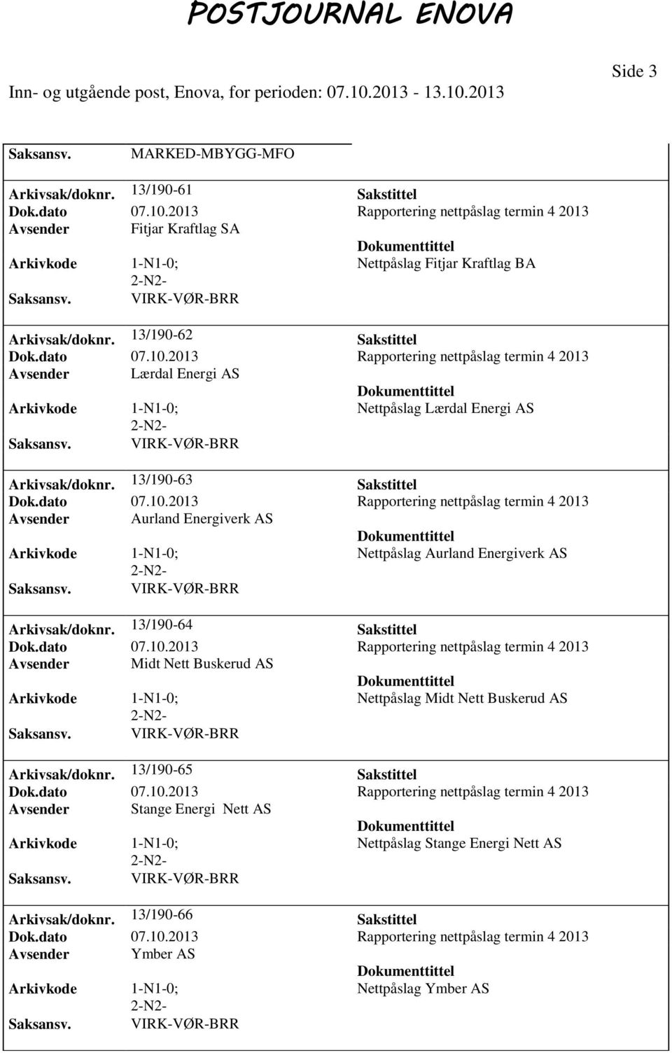 13/190-63 Sakstittel Avsender Aurland Energiverk AS Nettpåslag Aurland Energiverk AS Arkivsak/doknr.