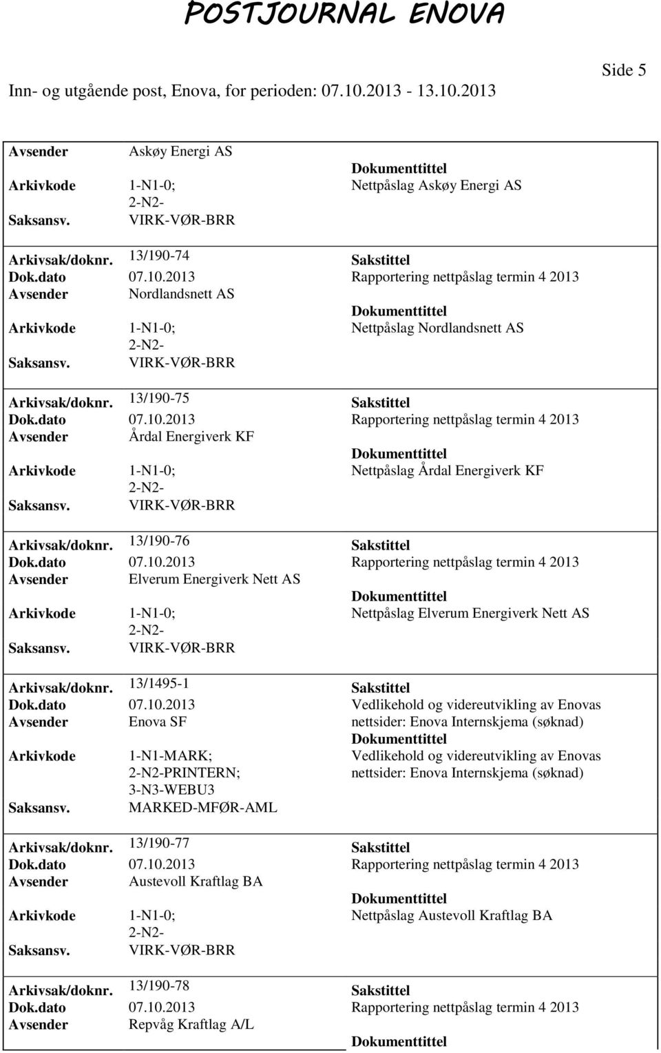 13/190-76 Sakstittel Avsender Elverum Energiverk Nett AS Nettpåslag Elverum Energiverk Nett AS Arkivsak/doknr. 13/1495-1 Sakstittel Dok.dato 07.10.