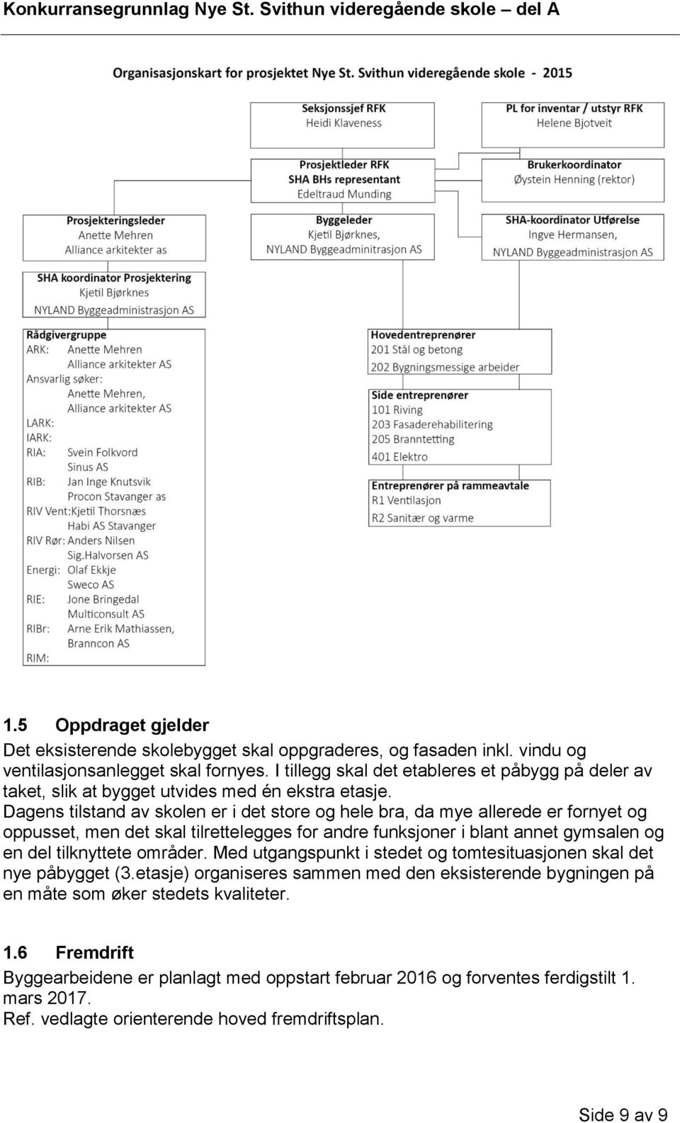 Dagens tilstand av skolen er i det store og hele bra, da mye allerede er fornyet og oppusset, men det skal tilrettelegges for andre funksjoner i blant annet gymsalen og en del tilknyttete