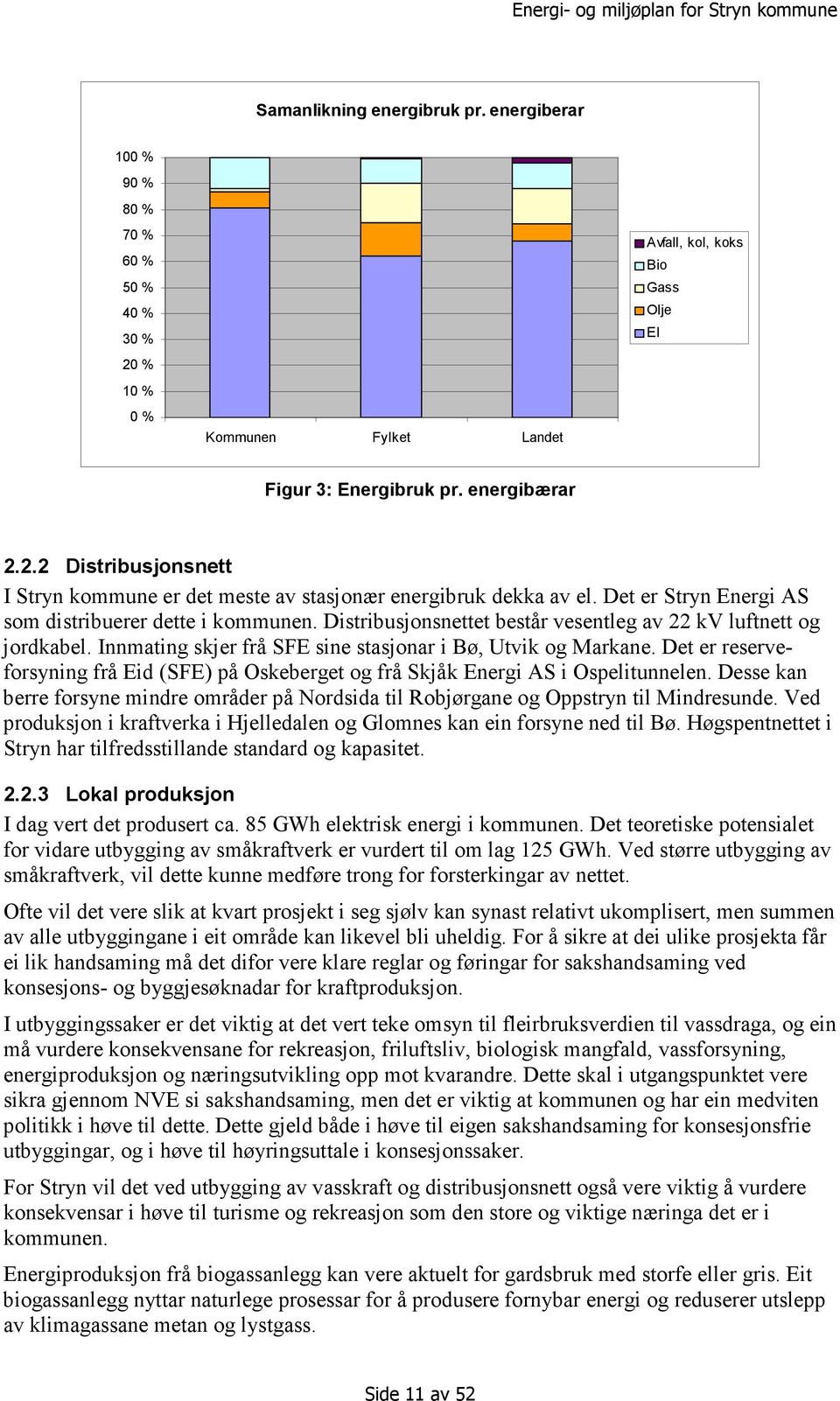 Det er reserveforsyning frå Eid (SFE) på Oskeberget og frå Skjåk Energi AS i Ospelitunnelen. Desse kan berre forsyne mindre områder på Nordsida til Robjørgane og Oppstryn til Mindresunde.